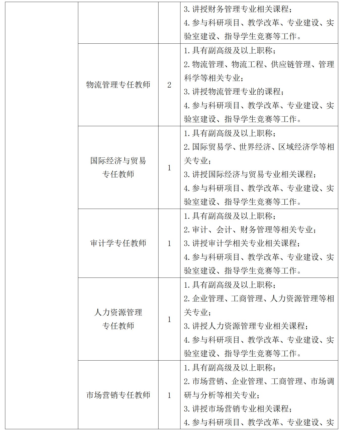 吉利学院2024年春季专任教师招聘公告 (1)_08.png